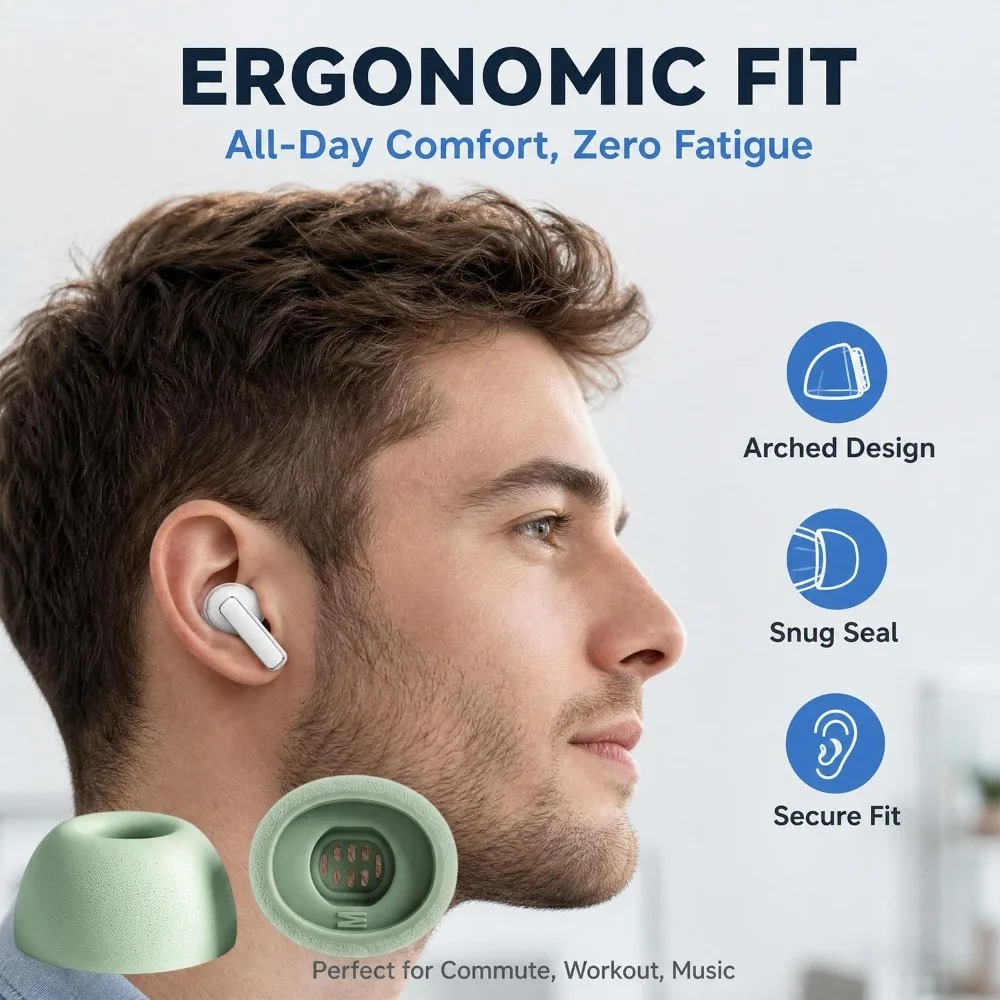 Silicone Memory Foam Cushion R - Silicone Ear Tip Replacement review and price