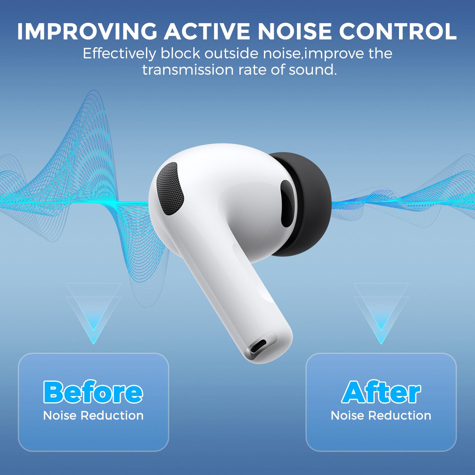 For AirPods Pro 3 XDcase 4 Pai - Silicone Ear Tip Replacement review and price